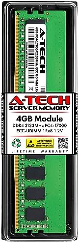 A-Tech Server 32GB Kit (2x16GB DDR4 3200MHz PC4-25600 ECC UDIMM 2Rx8 Dual Rank 1.2V ECC Unbuffered DIMM 288-Pin Server & Workstation RAM Memory Upgrade Modules (A-Tech Enterprise Series