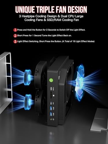 AI Mini PC Ryzen Al Max+ 395 (up to 5.1GHz 2TB PCIe 4.0 SSD 64GB LPDDR5X 8000MHz (8GB*8 Quad Screen 8K Display/WiFi 7/ USB4/ SD Card Reader 4.0 EVO-X2