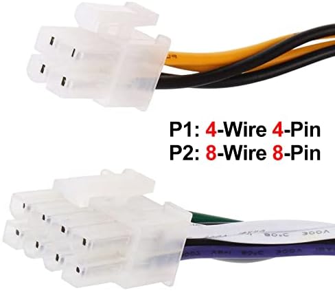 Upgraded New H290AM-00 290W Power Supply Compatible with Dell Optiplex 3020 7020 9020/ Precision T1700/ PowerEdge T20 (MT Mini Tower) RVTHD KPRG9 HYV3H D290A001L L290AM-00 PS-3291-1DF H290EM-00|B0BNNXQTQZ