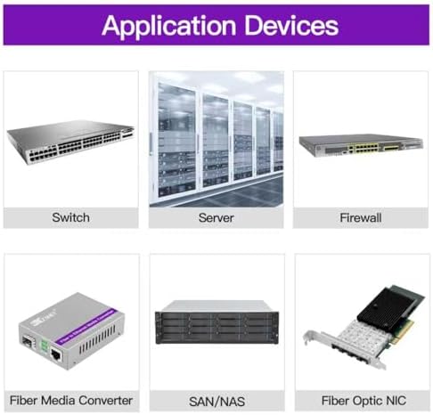 1000BASE-SX SFP Transceiver, 1.25G SFP to LC Multimode Fiber Module Compatible with Cisco GLC-SX-MMD, Ubiquiti UniFi UF-MM-1G, Mikrotik, Meraki, Netgear AGM731F, D-Link and More, 2 Pack|B0CJCH939W