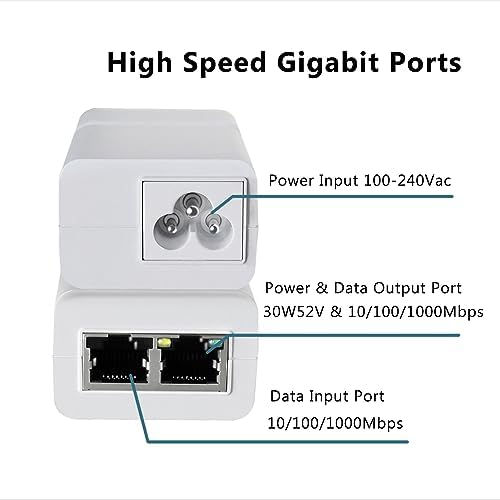 Gigabit PoE+ Injector 30W IEEE802.3at/af Compliant, Supplies PoE(15.4W) or PoE+(30W) Power Over Ethernet Distances Up to 328ft, PoE Injector Adapter for Camera/Access Point/IP Phones, EN30GT|B0BZYRBXH6