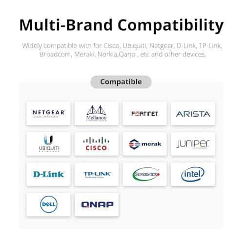 ipolex SFP+ 10GBase LR Singlemode Module, 10G SFP LC 1310nm Fiber Optic Transceiver for Cisco SFP-10G-LR, Ubiquiti UniFi UF-SM-10G, Meraki MA-SFP-10GB-LR, Netgear AXM762, Mikrotik and More, up to 10KM|B01EN33WYK