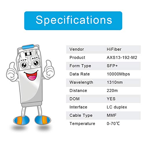 H!Fiber 10Gb SFP+ RJ45 Transceiver, 10Gbase-T SFP+ Ethernet Module Support 10G/5G/2.5G/1.25G, Compatible with Cisco SFP-10G-T-S, Ubiquiti UF-RJ45-10G, UniFi, Meraki,MikroTik,Supermicro and More, 30m|B06XQBFHNL