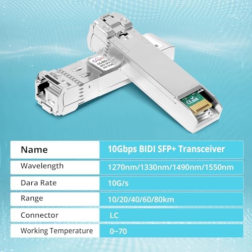 1 Pair 10GBASE-BX10-UD BiDi SFP+ Module, TX 1270nm/1330nm, RX 1330nm/1270nm, 10km DOM Simplex LC/UPC SMF Optical Transceiver Networking Mini Gbic for Dell GP-SFP-10GBX-U-10/ GP-SFP-10GBX-D-10|B0DQ7M94PL
