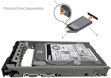 Dell 2TB 7200 RPM 128MB Cache | NL-SAS 12Gb/s | 512n | 2.5'' inch | Hot-Plug Hard Drive Cus-Kit (Renewed