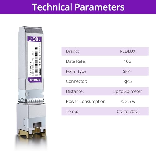REDLUX 1G SFP Transceiver, 1000Base-SX SFP Module, 850nm MMF, Dual LC Connector, up to 550-meter, Compatible for Cisco SFP-1G-SX, Meraki, Ubiquiti UniFi, Fortinet, TP-Link, Netgear and More|B0CZ3ZS5GB