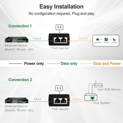 Gigabit PoE+ Injector for Ethernet, 30W 48V with 10/100/1000Mbps & IEEE 802.3af/at Compliance. Extend Network Up to 100M (328 ft) Plug and Play，Black|B0CH2SP1LR