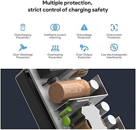 KFD 54V Power Supply for Cisco Meraki MX68 MX65 MX68W MX68CW MX68-HW MX68W-HW MX68CW-HW SD-WAN MX6x Routers MA-PWR-100WAC 640-76010 640-47010 54V 1.85A 1.67A 90W 100W Cisco Router Power Cord Adapter|B0D7C7CSSZ
