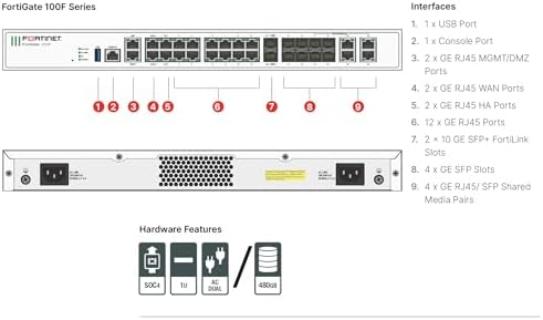 FortiGate-100F Firewall Appliance - 22 Gigabit Ethernet RJ45 Ports, 4 SFP & 2 10G SFP+ Ports, Dual Power Supplies (Appliance Only, No Subscription) (FG-100F)|B07VYK8T56