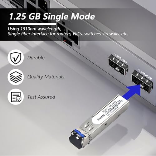 2 Pack 1.25G Multimode SFP LC Module, 1000Base-SX Gigabit Fiber Transceiver, 850nm MMF, 550m, for Router, Network Card, Switch, Firewall etc|B0DYNT62RJ