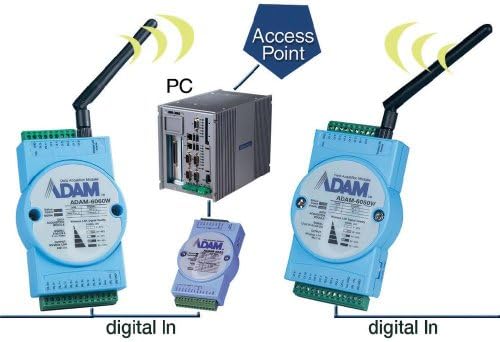 Advantech ADAM-6052, 16-Ch Source Type DI/O Module