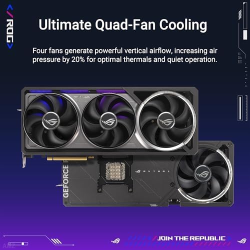 ASUS ROG Astral GeForce RTX™ 5090 OC Edition Gaming Graphics Card (PCIe® 5.0, 32GB GDDR7, HDMI®/DP 2.1, 3.8-Slot, 4-Fan Design, Axial-tech Fans, Patented Vapor Chamber, Phase-Change GPU Thermal pad)|B0DS2WQZ2M