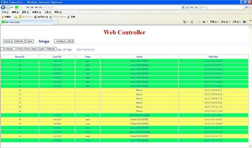 MENGQI-CONTROL Professional 4 Doors TCP/IP Network Wiegand 26/34 bit Access Control Board Panel Access Controller