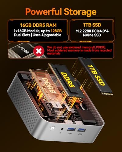 GEEKOM A8 Mini PC with AMD Ryzen 7 8745HS (Beats 6800H), 16GB DDR5 RAM (Upgradable, Not LPDDR) 1TB NVMe SSD, Windows 11 Pro Desktop Computer for Home&Business, USB4, SD Slot, 8K | WiFi 6E, 2.5G LAN|B0F5VY7B9S