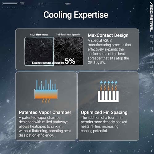 ASUS ROG Astral GeForce RTX™ 5090 OC Edition Gaming Graphics Card (PCIe® 5.0, 32GB GDDR7, HDMI®/DP 2.1, 3.8-Slot, 4-Fan Design, Axial-tech Fans, Patented Vapor Chamber, Phase-Change GPU Thermal pad)|B0DS2WQZ2M