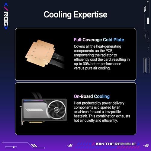 ASUS ROG Astral GeForce RTX™ 5090 OC Edition Gaming Graphics Card (PCIe® 5.0, 32GB GDDR7, HDMI®/DP 2.1, 3.8-Slot, 4-Fan Design, Axial-tech Fans, Patented Vapor Chamber, Phase-Change GPU Thermal pad)|B0DS2WQZ2M