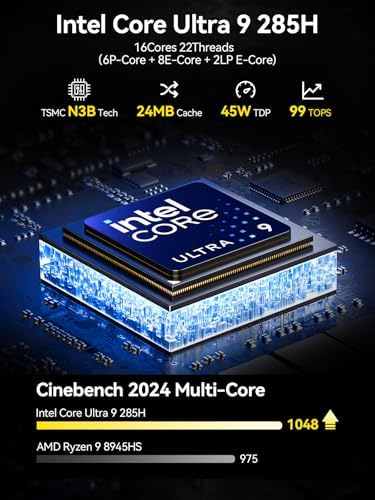 GMKtec AI Mini PC Ultra 9 285H (Turbo 5.4GHz) 96GB DDR5 2TB PCIe 4.0 SSD Mini Gaming Computer 3X M.2 Expansion Slots, Oculink, Quad Screen 8K Display EVO-T1|B0FH54R8J3