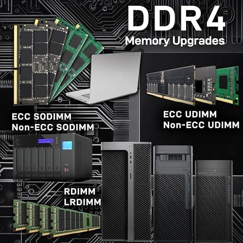 NEMIX RAM 128GB (4X32GB DDR4 2666MHZ PC4-21300 2Rx4 1.2V CL19 288-PIN ECC RDIMM Registered Server Memory KIT