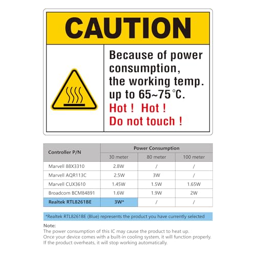 H!Fiber 10Gb SFP+ RJ45 Transceiver, 10Gbase-T SFP+ Ethernet Module Support 10G/5G/2.5G/1.25G, Compatible with Cisco SFP-10G-T-S, Ubiquiti UF-RJ45-10G, UniFi, Meraki,MikroTik,Supermicro and More, 30m|B06XQBFHNL