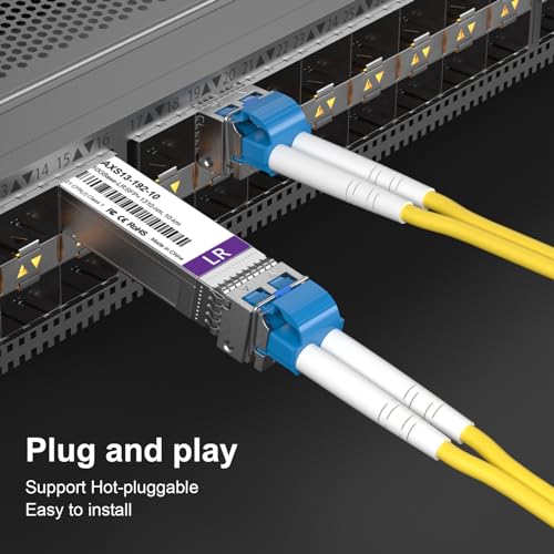 REDLUX 1G SFP Transceiver, 1000Base-SX SFP Module, 850nm MMF, Dual LC Connector, up to 550-meter, Compatible for Cisco SFP-1G-SX, Meraki, Ubiquiti UniFi, Fortinet, TP-Link, Netgear and More|B0CZ3ZS5GB