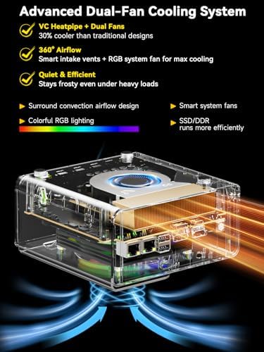 GMKtec AI Mini PC Ultra 9 285H (Turbo 5.4GHz) 96GB DDR5 2TB PCIe 4.0 SSD Mini Gaming Computer 3X M.2 Expansion Slots, Oculink, Quad Screen 8K Display EVO-T1|B0FH54R8J3