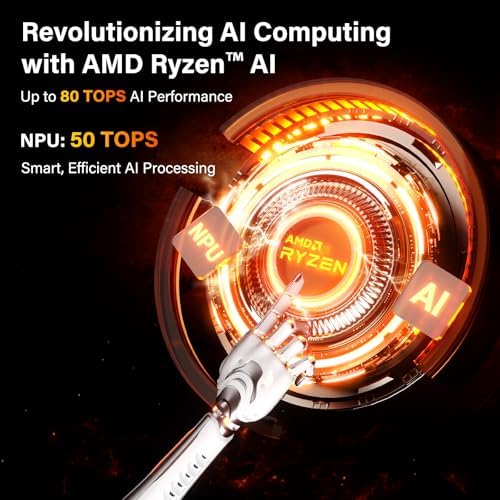 GEEKOM A9 Max AI Mini PC, with AMD Ryzen AI 9 HX 370 (80 Tops), Copilot+ PC, Radeon 890M, 32GB DDR5 (Not LPDDR), 2TB SSD, Win 11 Pro, WiFi 7, BT 5.4, USB4, HDMI 2.1, Dual 2.5GbE, 8K, 3-Year Warranty|B0FJ213R6G