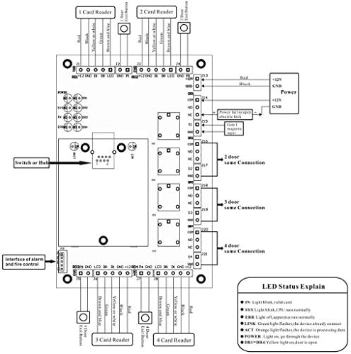 UHPPOTE Professional Wiegand 26-40 Bit TCP IP Network Access Control Board with Software For 4 Door 4 Reader