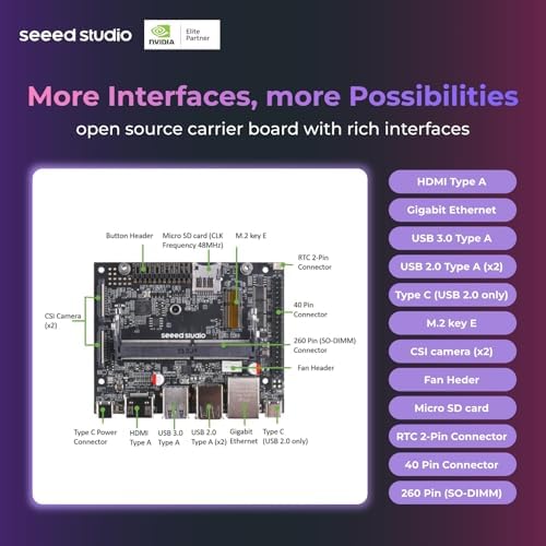Seeed studio NVIDIA Jetson Nano Edge AI Device - reComputer J1010 Kit, Aluminium Case, Pre-Installed Jetpack System. Mini PC with 0.5 TFLOPs (FP16), Power Supply NOT Included|B0B77HWGS3