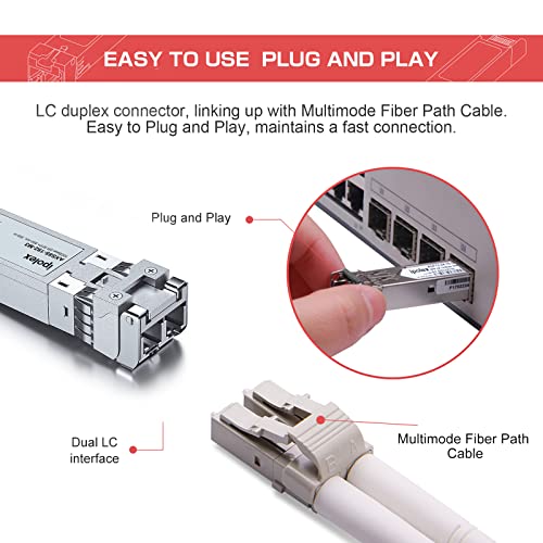 ipolex SFP+ 10GBase LR Singlemode Module, 10G SFP LC 1310nm Fiber Optic Transceiver for Cisco SFP-10G-LR, Ubiquiti UniFi UF-SM-10G, Meraki MA-SFP-10GB-LR, Netgear AXM762, Mikrotik and More, up to 10KM|B01EN33WYK