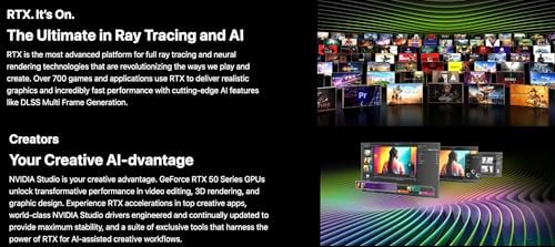msi Gaming Trio GeForce 5090 OC 32GB GDDR7 GPU, 32GB GDDR7, PCI Express® Gen 5, Boost: 2482 MHz (Gaming & Silent Mode, Memory Bus, 512-bit. Bundle with Targus Dock Station and Backpack Alienware.