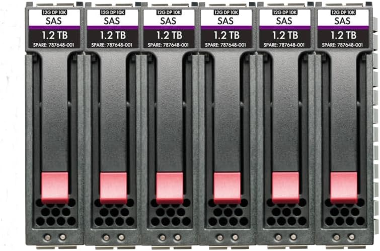 HPE MSA 60TB SAS 7.2K LFF M2 Stock