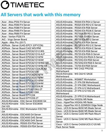 Timetec Hynix IC DDR4 Registered ECC 1.2V 288 Pin RDIMM Server Memory RAM Module Upgrade (DDR4 2666MHz, 64GB KIT(2x32GB) 2R4)|B07T25HV18