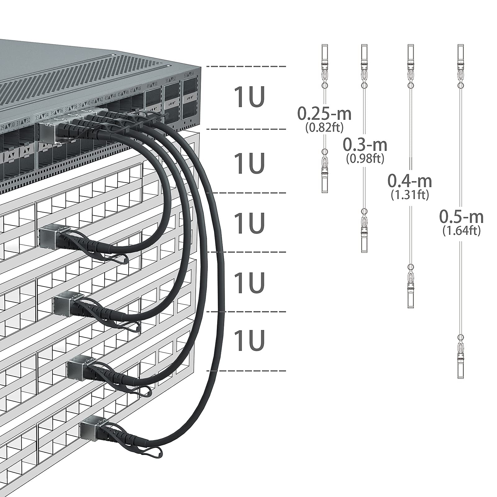 10Gtek 10G SFP+ DAC Cable - 10GBASE-CU Passive Direct Attach Copper Twinax SFP Cable for Cisco SFP-H10GB-CU0.3M, Meraki MA-CBL-TA-0.3M, Fortinet, Ubiquiti UniFi, D-Link, 0.3-Meter(1ft)