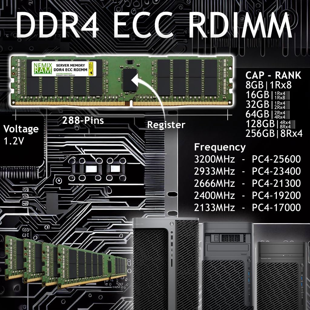 32GB (1X32GB) DDR4 2400MHZ PC4-19200 2Rx4 1.2V CL17 288-PIN ECC RDIMM Compatible with Lenovo 46W0835 Registered Server Memory