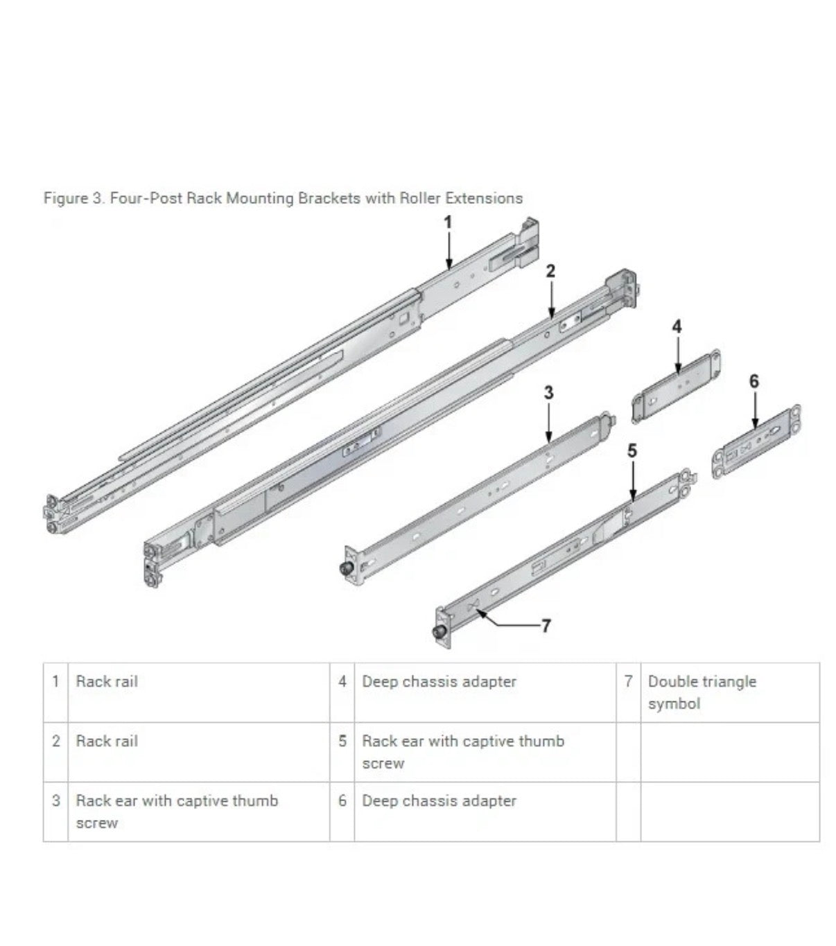 New Arista KIT-4POST-NT  Post Rail Kit