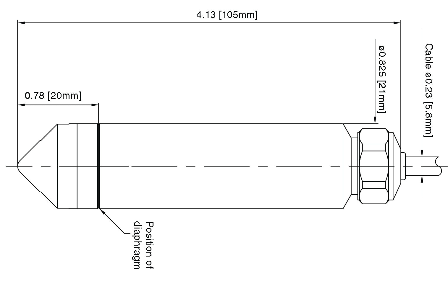 KELLER - Acculevel SDI High Accuracy Submersible Level Transmitter