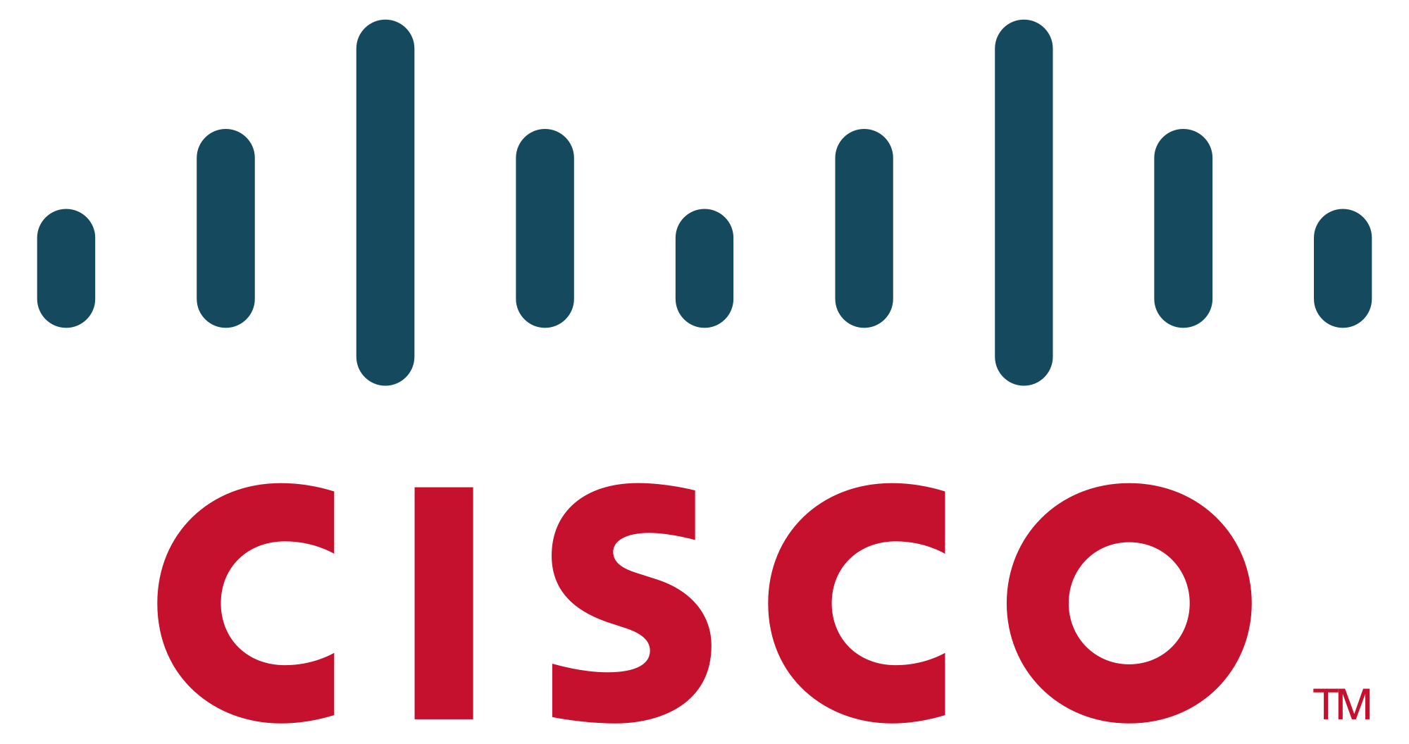 Licenças Cisco ASR 1000 PN: FLASR1-FPI-RTU