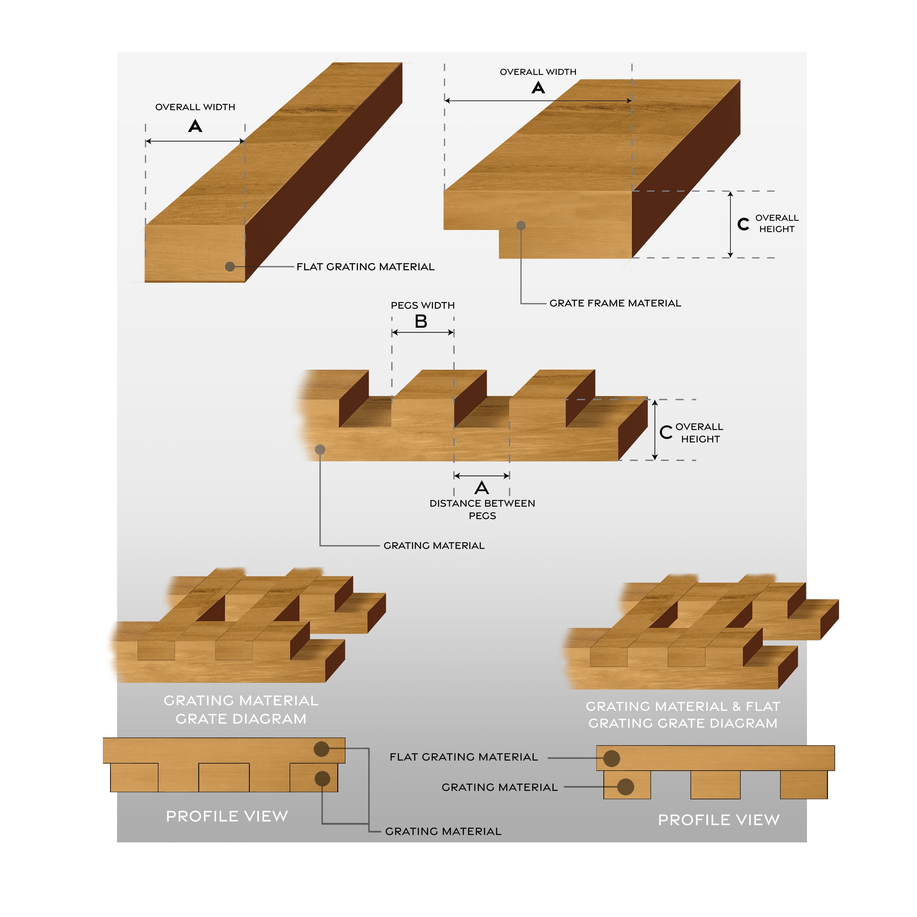 Whitecap 60887 1/2" Framing Material