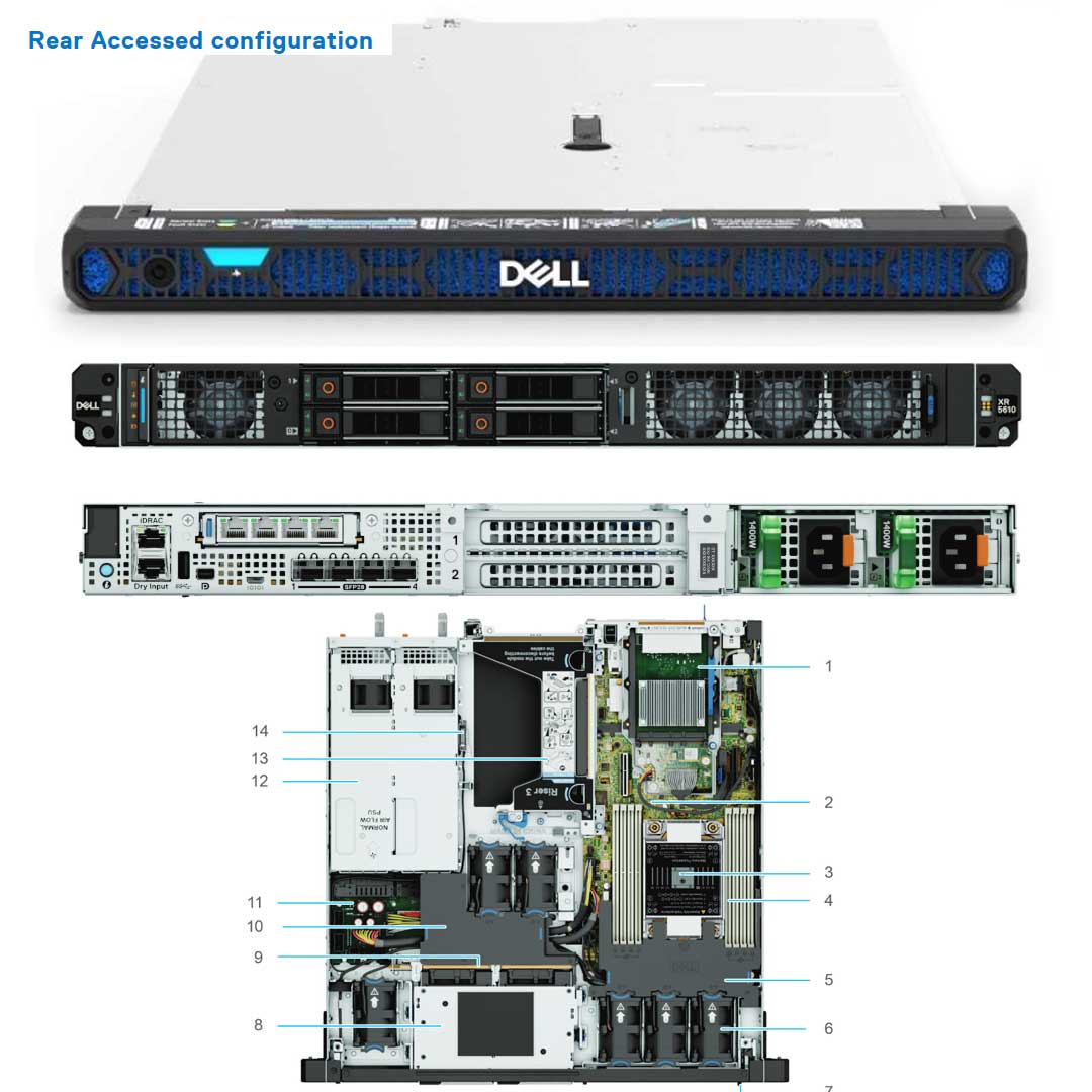 Dell PowerEdge XR5610 Rack Server | Configurable