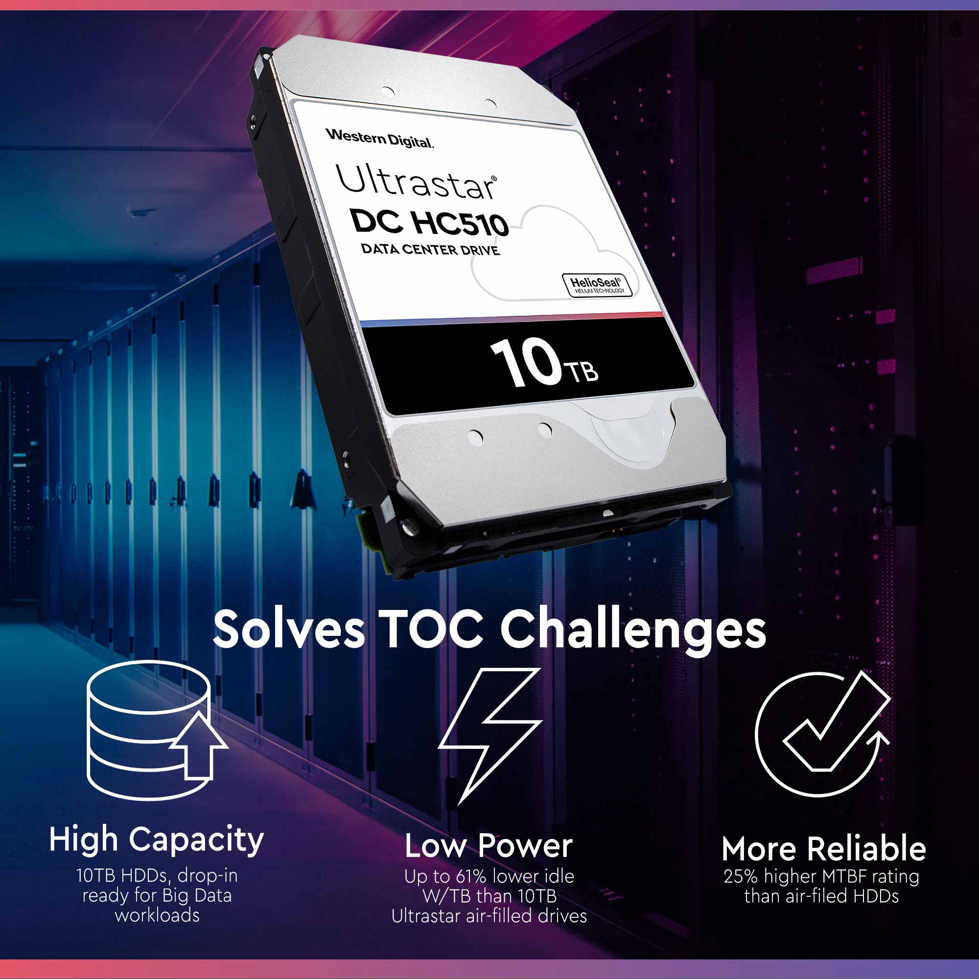 Western Digital Ultrastar DC HC510 HUH721010ALE600 0F27477 10TB 7.2K RPM SATA 6Gb/s 512e 256MB 3.5" ISE Power Disable Pin Hard Drive