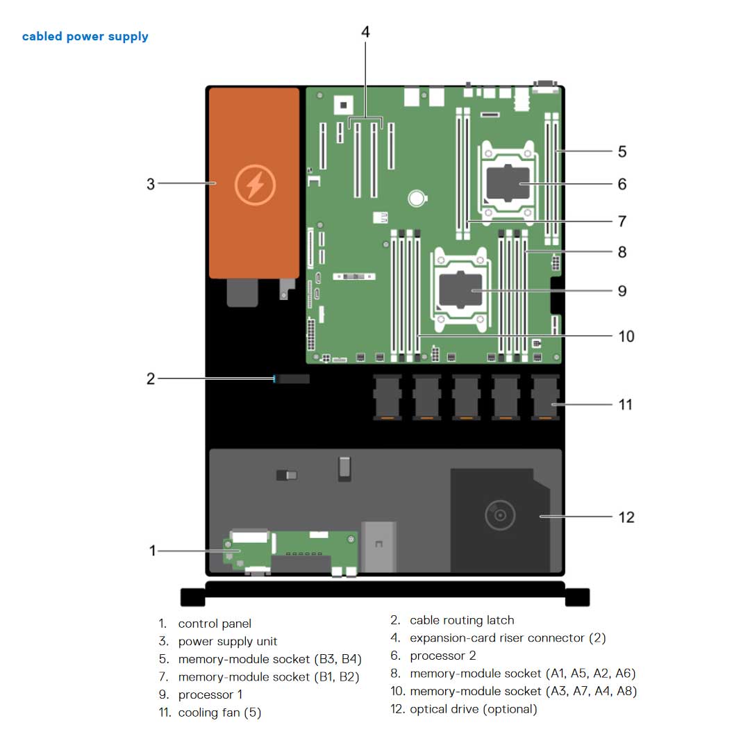 073M0 — Drive Chassis (4x 3.5") | Dell PowerEdge R430