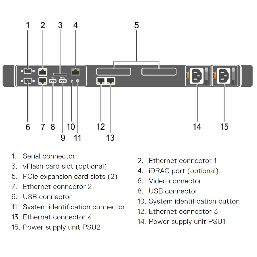 VV7HY — Cabled Drive Chassis | Dell PowerEdge R430