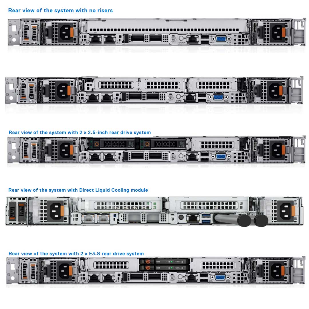 Dell PowerEdge R6615 Rack Server | Configurable