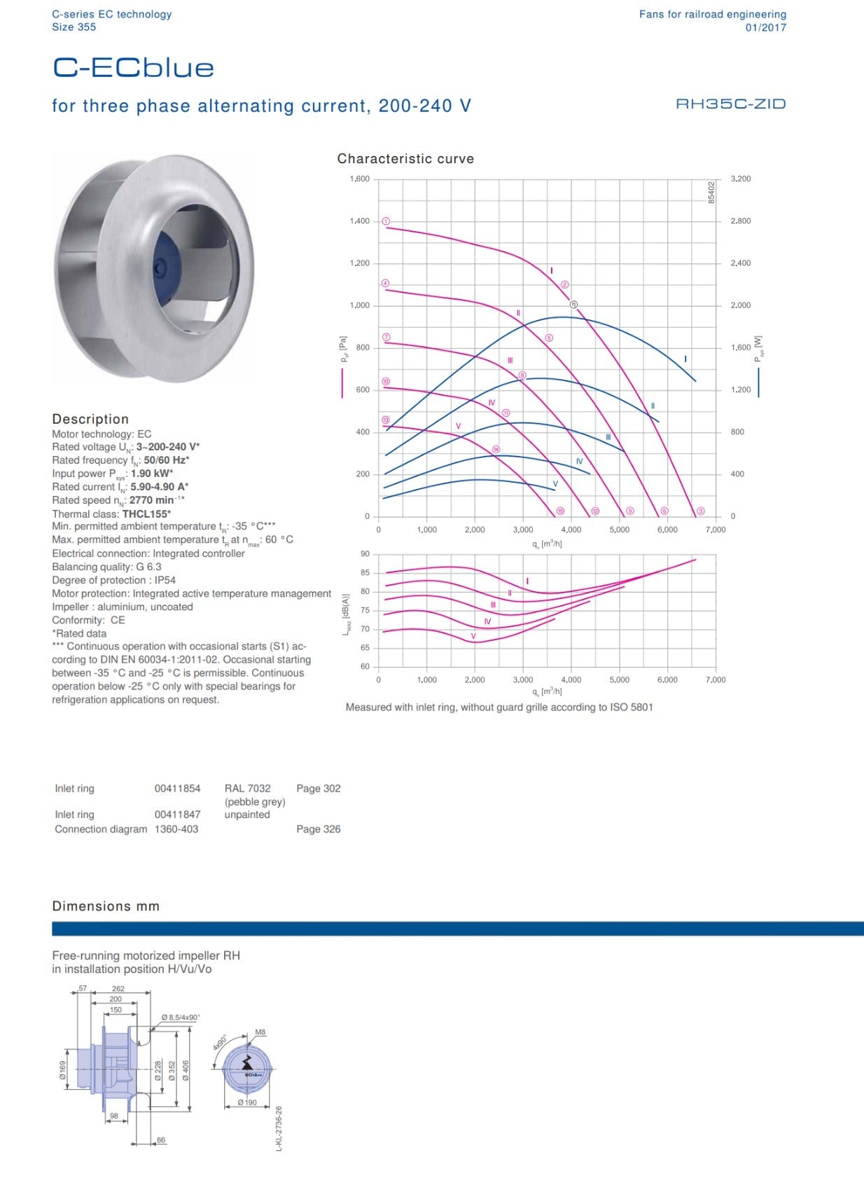 RH35C-ZID.DC.CR ZIEHL-ABEGG Centrifugal Fan | 380/480V 2.5kW | Durable, Quiet & High-Pressure