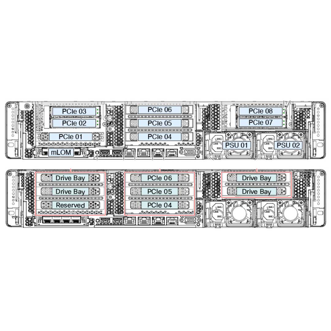 Cisco UCS C240 M6 LFF Rack Server CTO