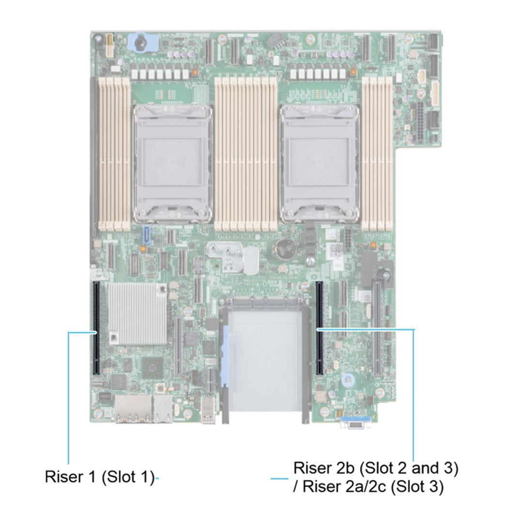 PCI-e Config1. with 3x LP | Dell PowerEdge R650xs