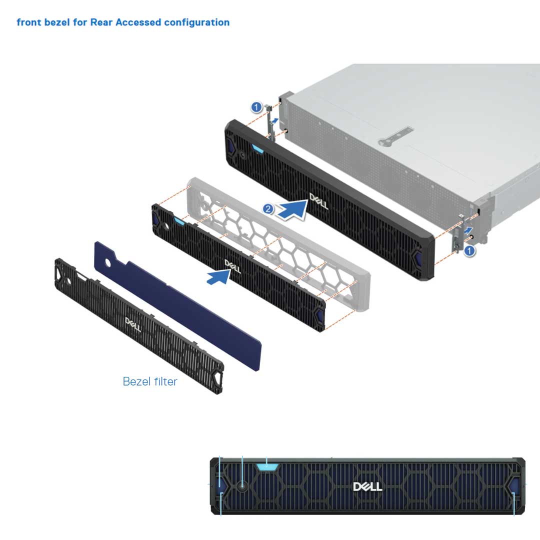 Dell PowerEdge XR7620 Rack Server | Configurable