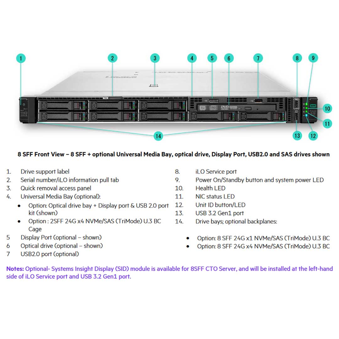 HPE ProLiant DL360 8SFF Rack Server (G11) CTO