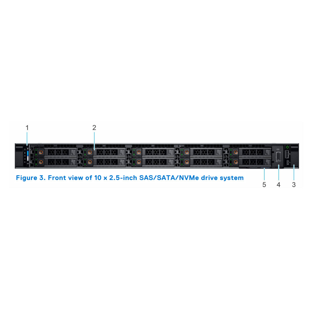 KT9ND — 10x 2.5" (SAS/SATA/NVMe) Rack Chassis | Refurbished Dell PowerEdge R650