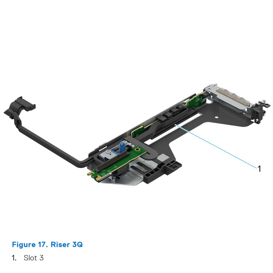 Riser Config 5. 3 x LP (2x LP Gen4 + 1x LP SANPI Gen5)) | Dell PowerEdge R660